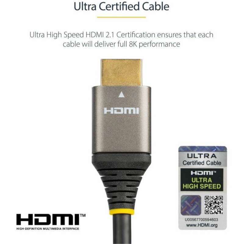 UGREEN HDMI 2.1 Cable 2m (8K@60Hz)
