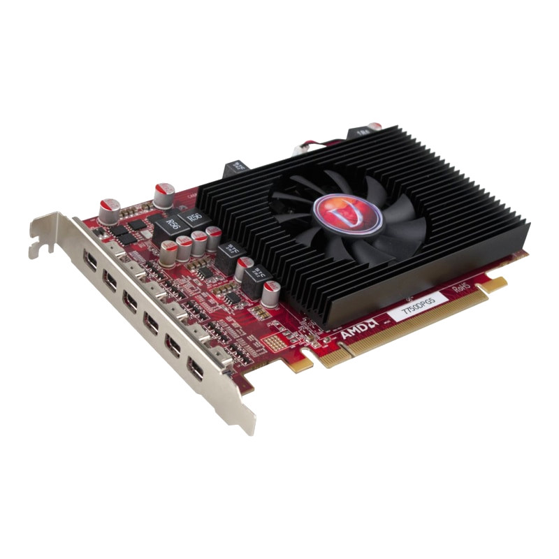 AMD FirePro S9000 Server GPU