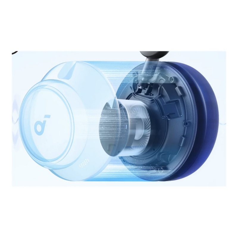 Anker Soundcore Space Q45