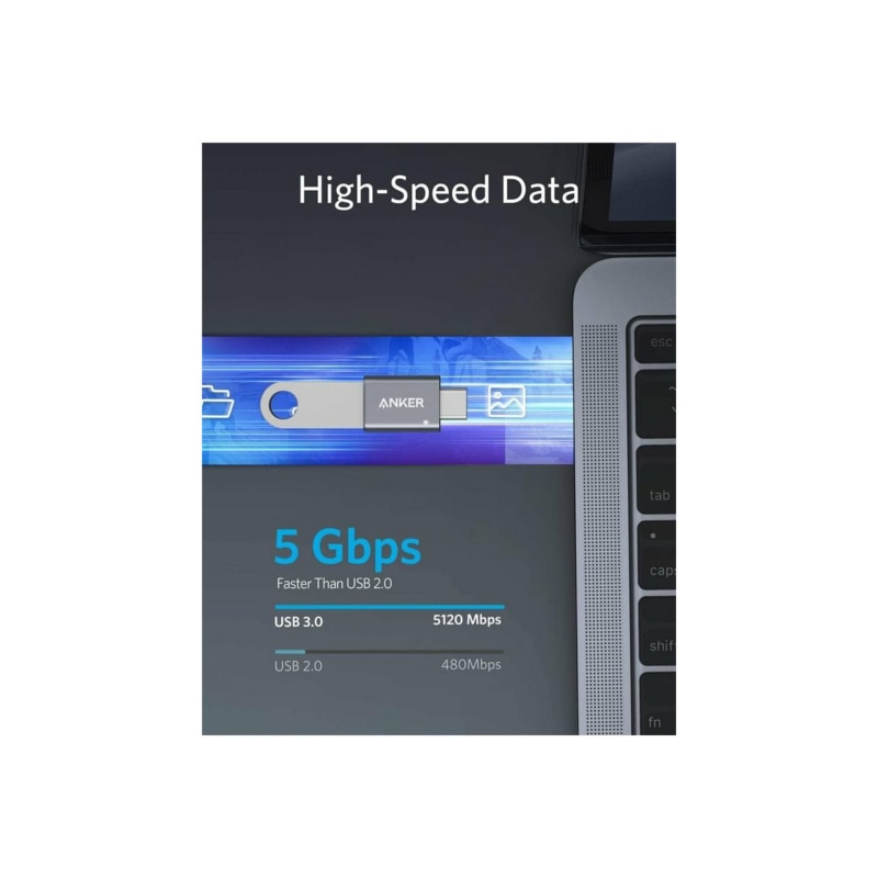 UGREEN USB-C to USB 3.0 Adapter 2-Pack