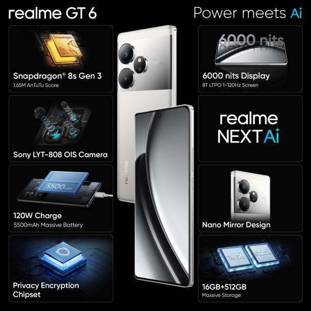 Realme GT 6