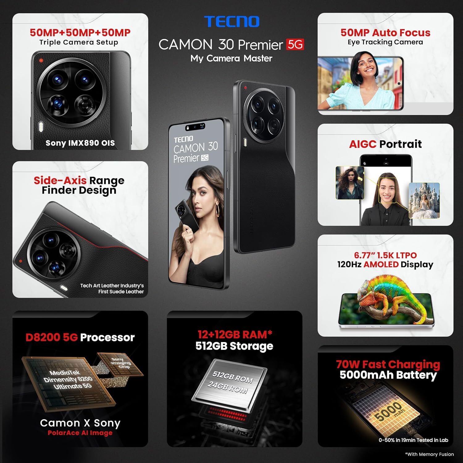 Tecno Camon 30 Premier 5G