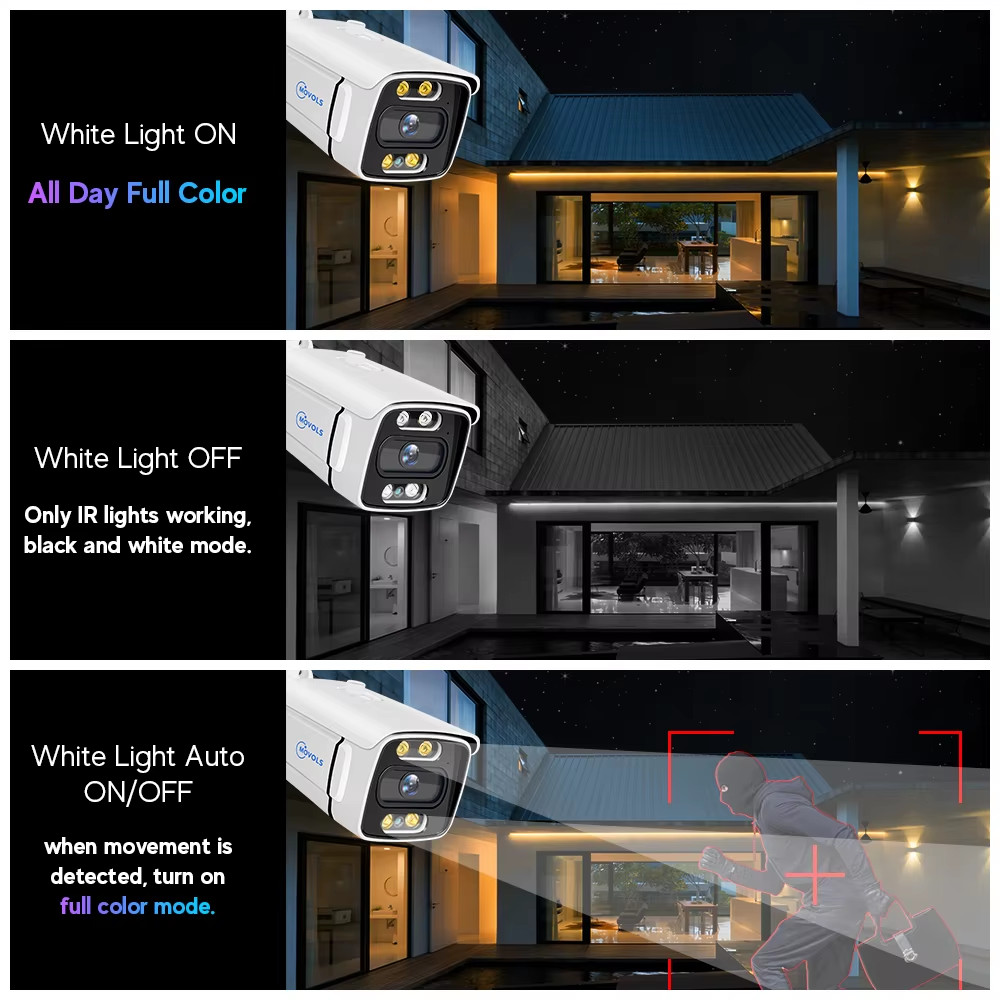 Dahua 4-Channel 2MP CCTV Surveillance Kit