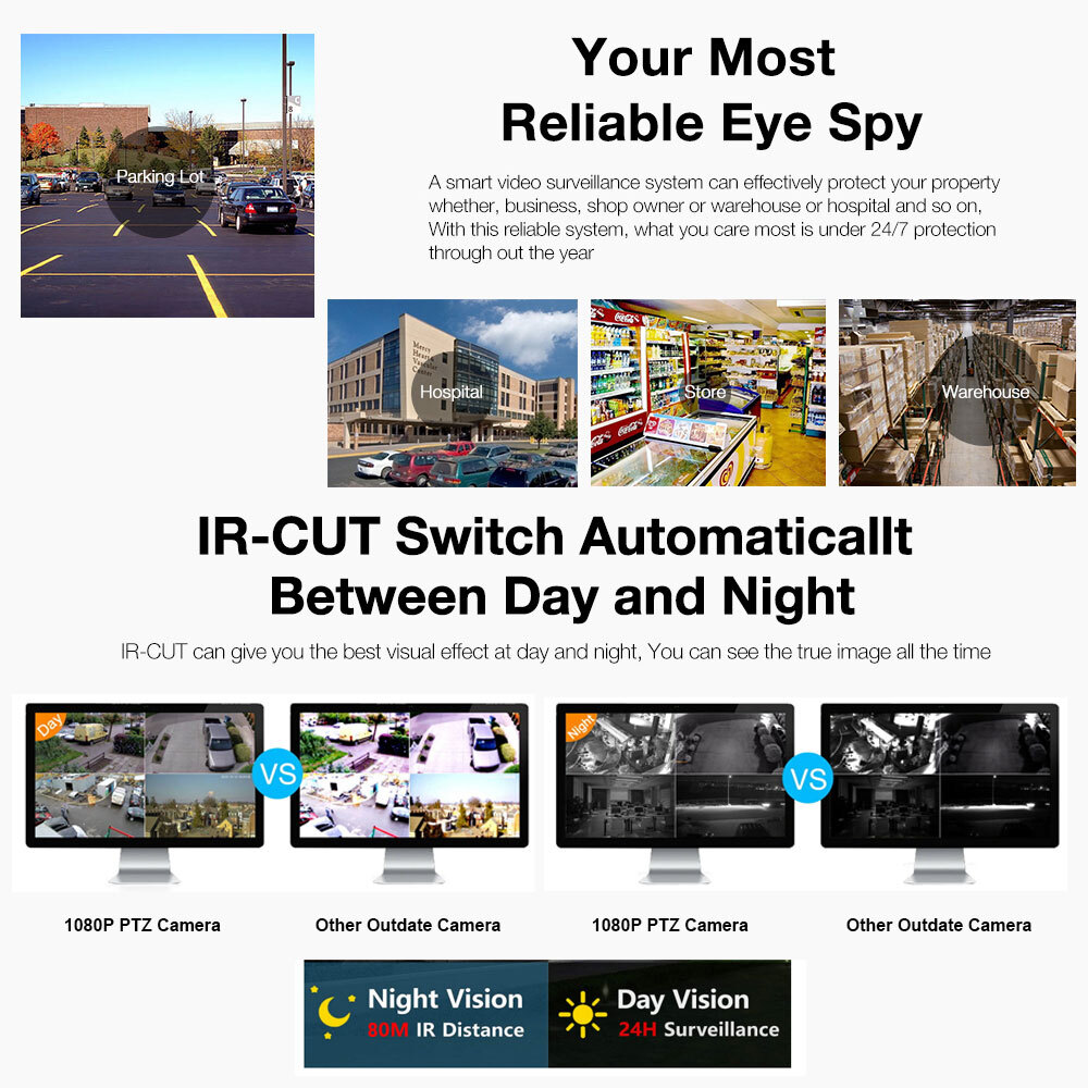 Dahua WizSense 4MP Smart Dual Light Eyeball