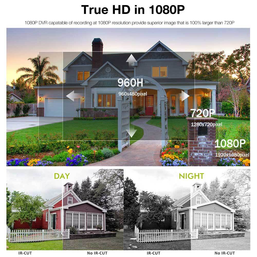 Dahua WizSense 4MP Smart Dual Light Bullet