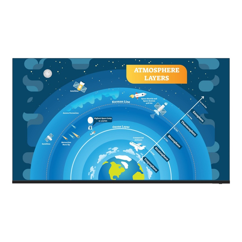 Sharp Aquos 50″ 4K Android TV